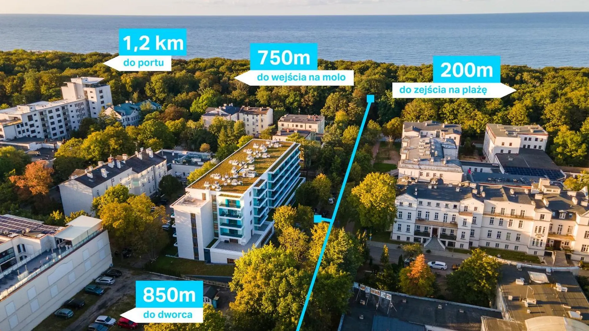 Whiteblue 55 Apartamenty Blizej Morza Kolobrzeg 0*,  Poland